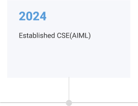 CSE(AIML)
